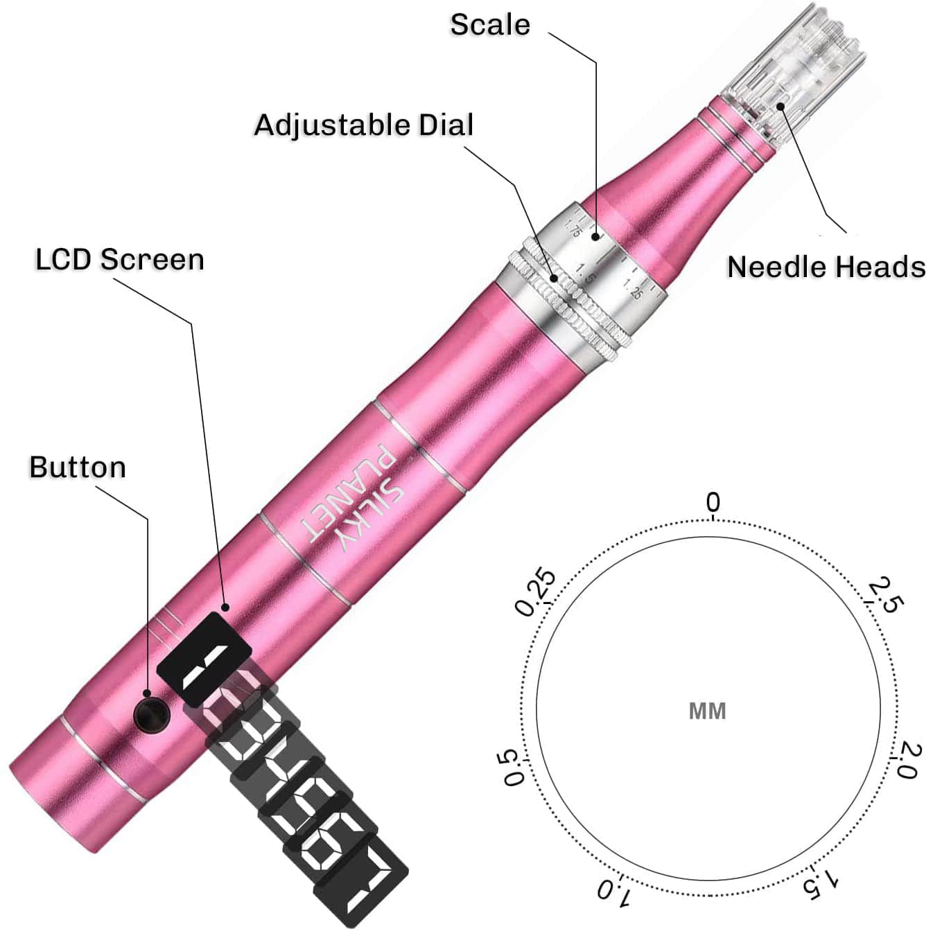 DermaExpert Microneedling Pen 2.0
