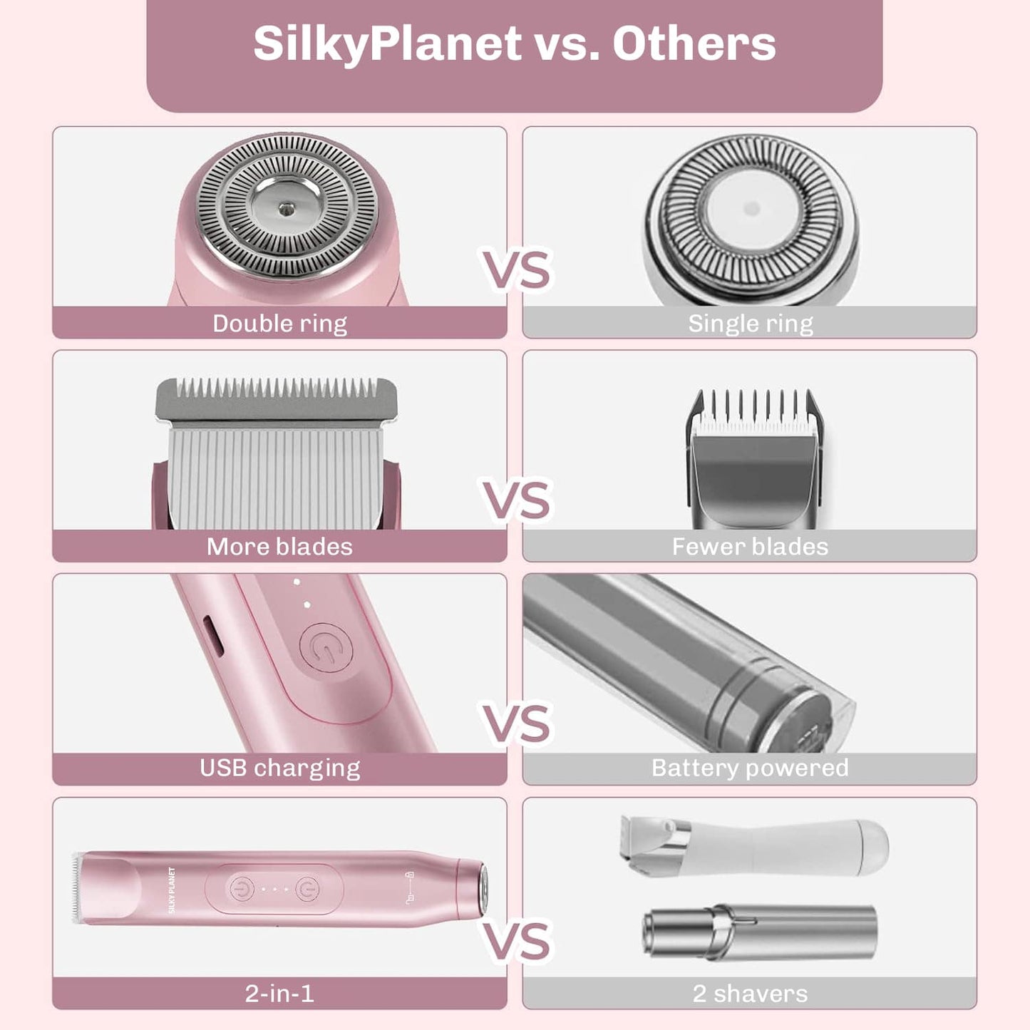 DuoCare Mini Trimmer