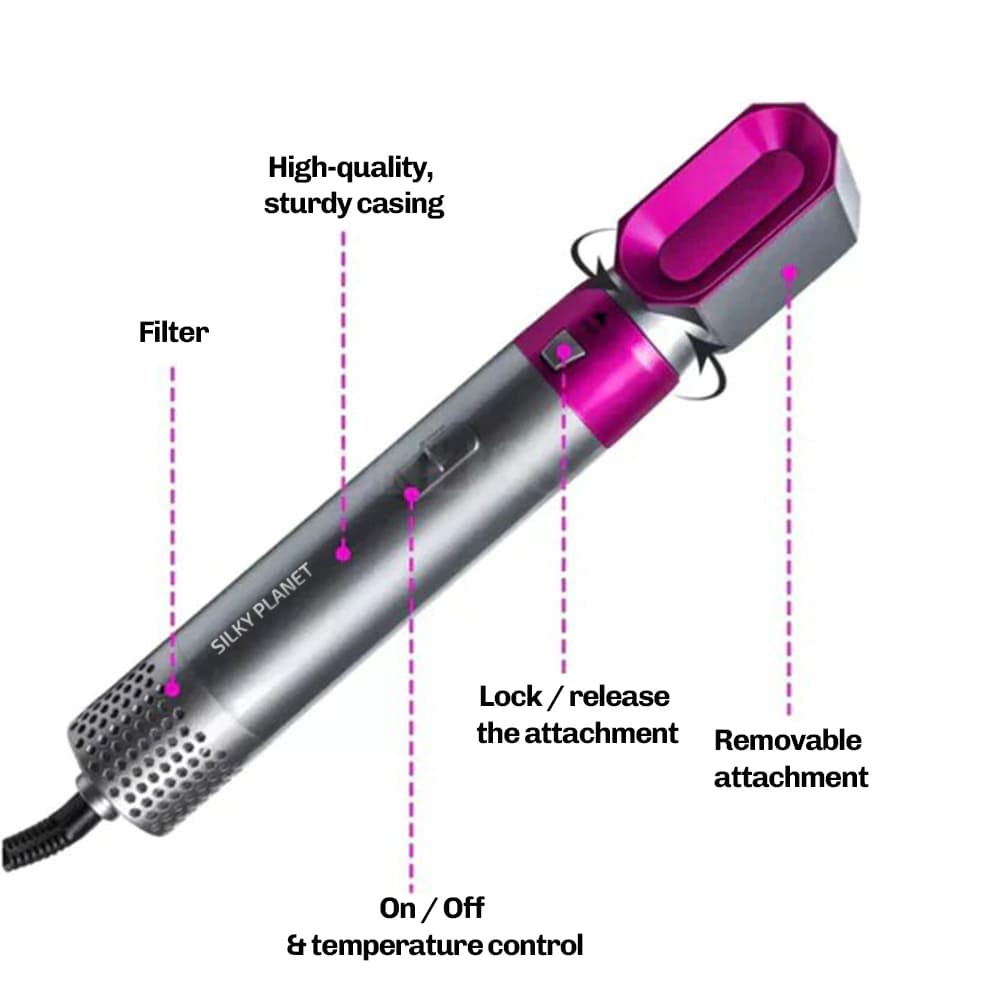 WaveXpert 5-in-1 Airstyler