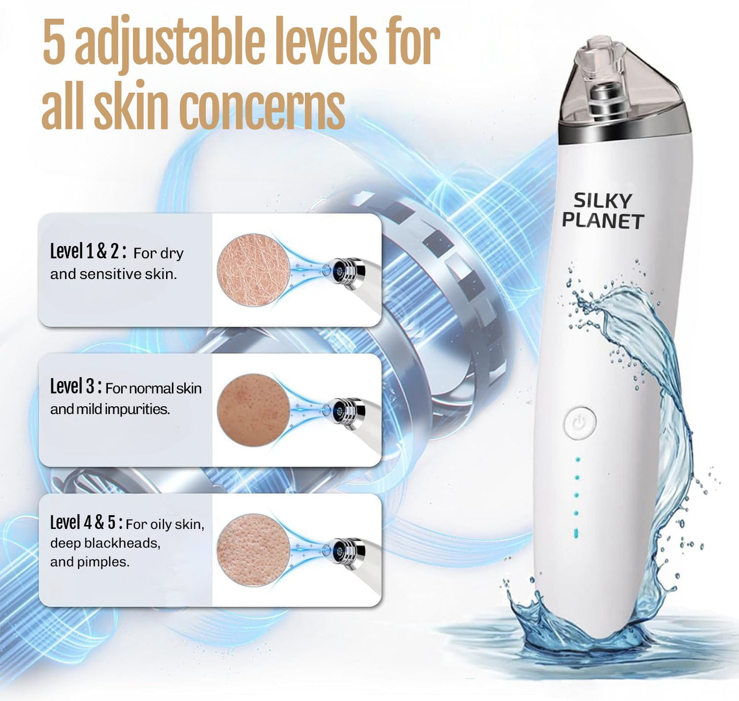 Blackhead Removal Kit