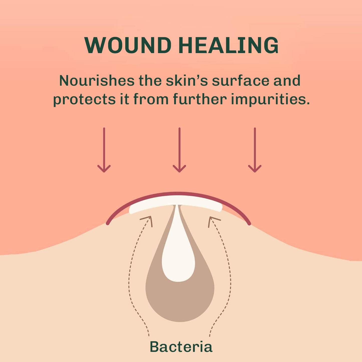 SuperClear Pimple Patches