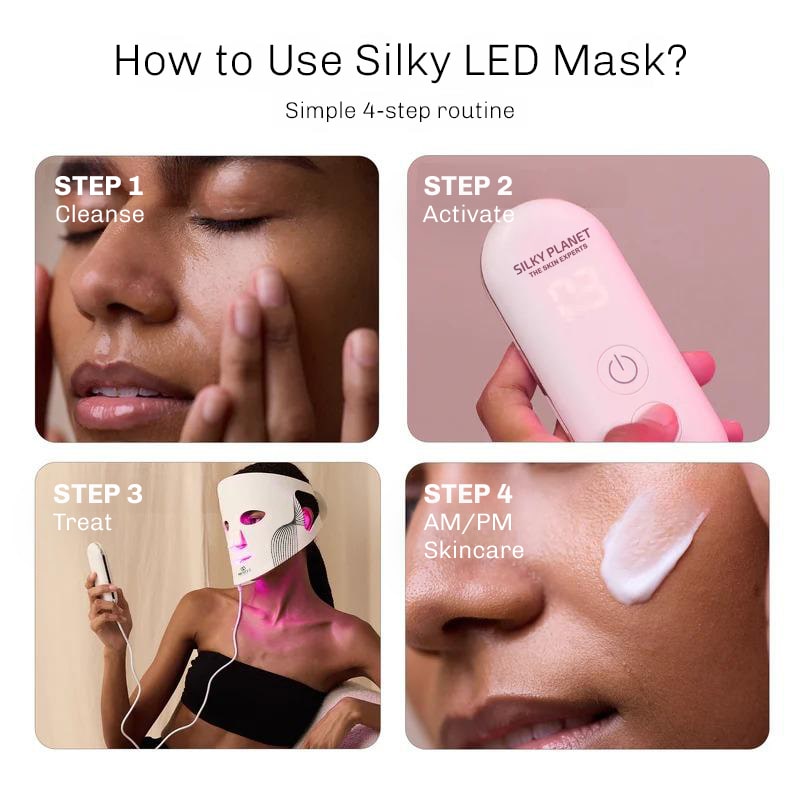 LumiGlow LED Face Mask