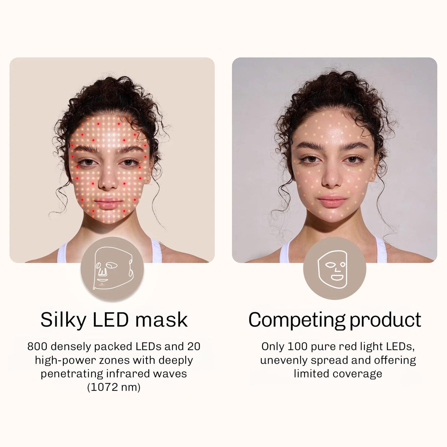 LumiGlow LED Face Mask