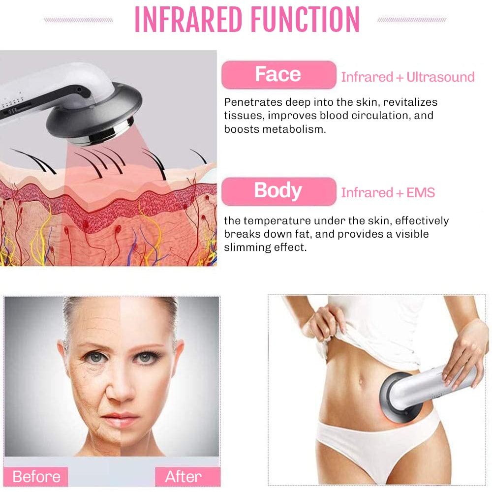 CelluX Anti-Cellulite Massager